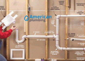 Plumbing Services Fort Lauderdale: Complete Solutions for Every Need Since 1975