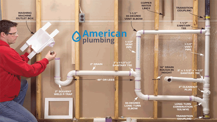 Have a Plumbing Problem in South Florida? We Can Help You